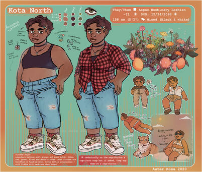 Reference Sheet Example