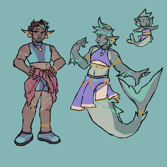 Reference Sheet Example